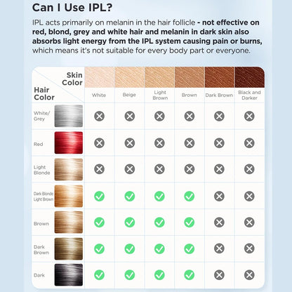 INNZA Ice Cooling Hair Removal