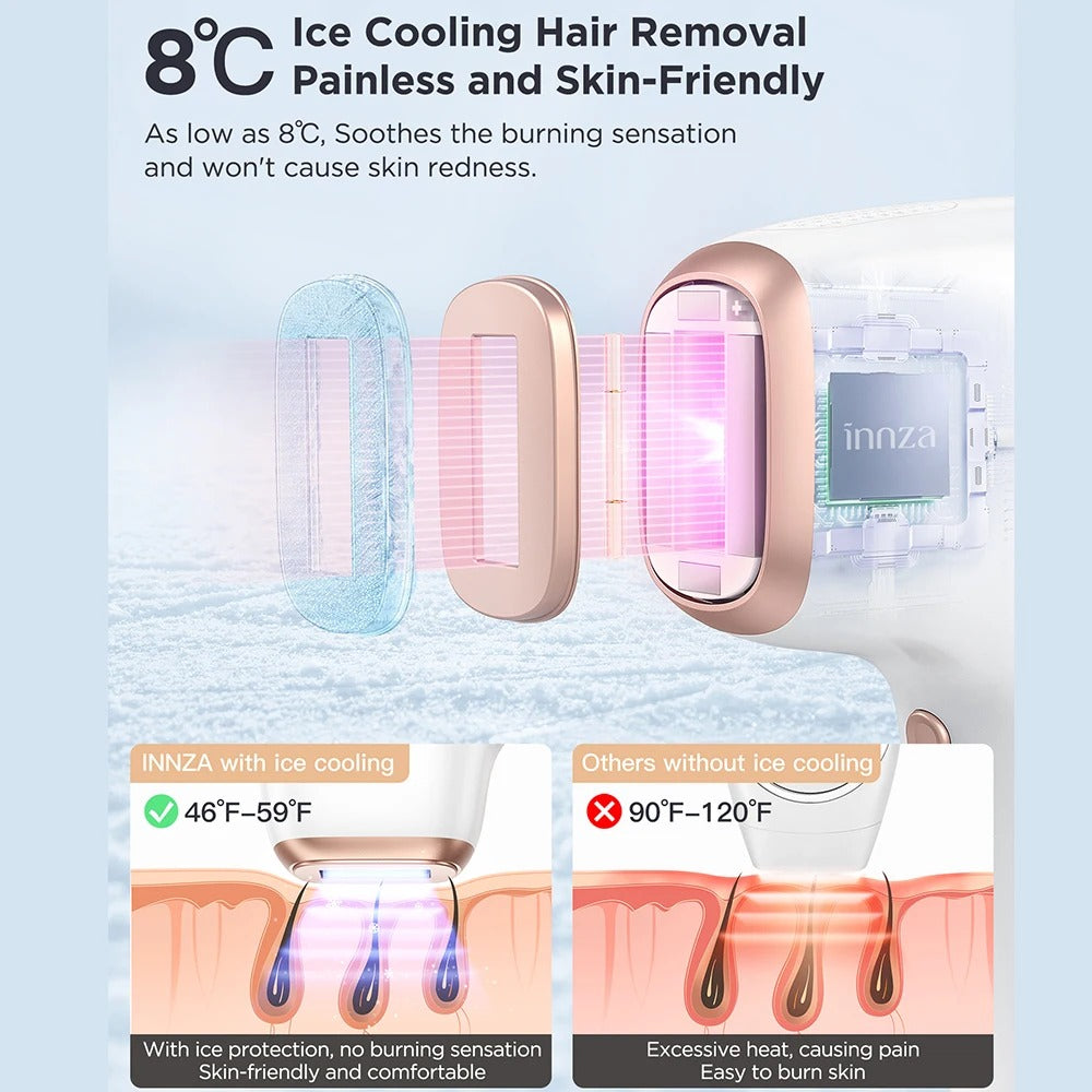 INNZA Ice Cooling Hair Removal