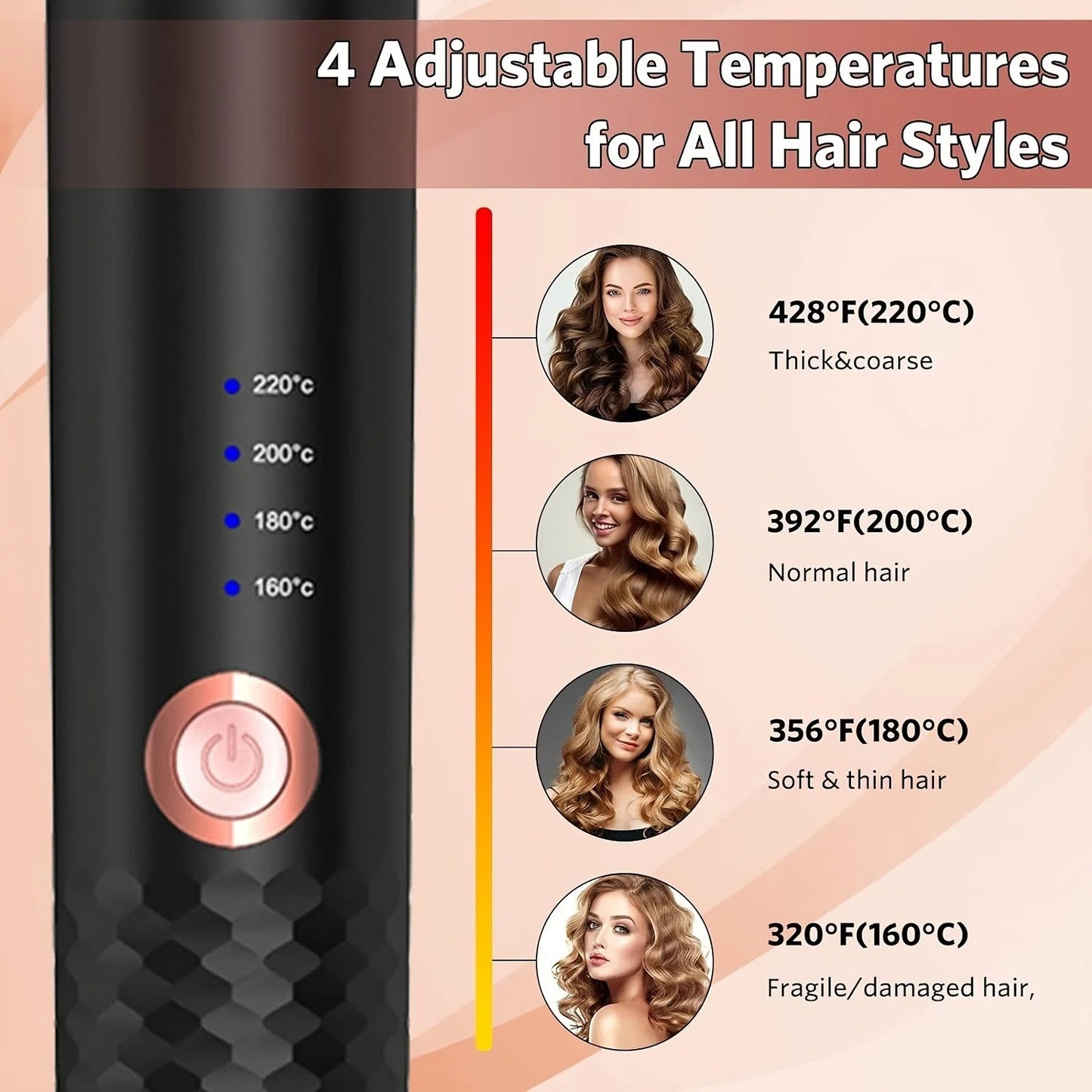 Automatic Curling Iron