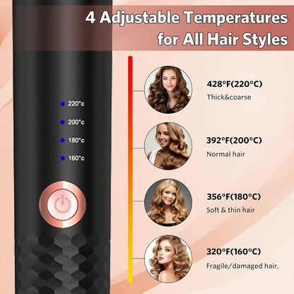 Automatic Curling Iron